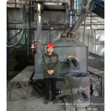 Ceramic Foundry Sand Production Equipment